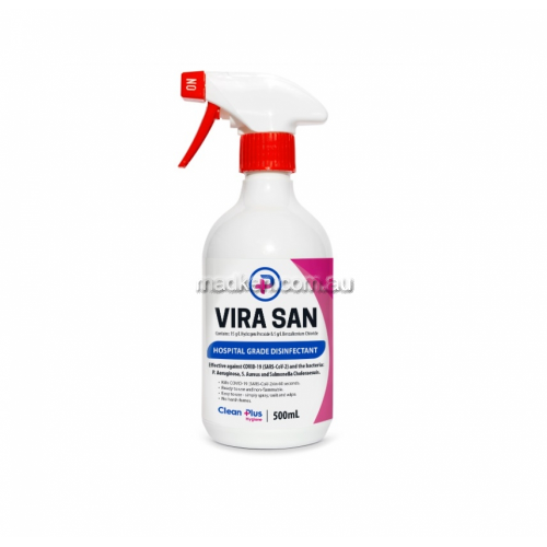 Show Promotion Items